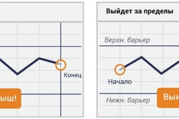 Как зайти на кракен браузеры